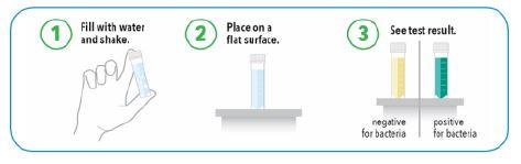 Safe Home DIY Bacteria in Water Test Kit