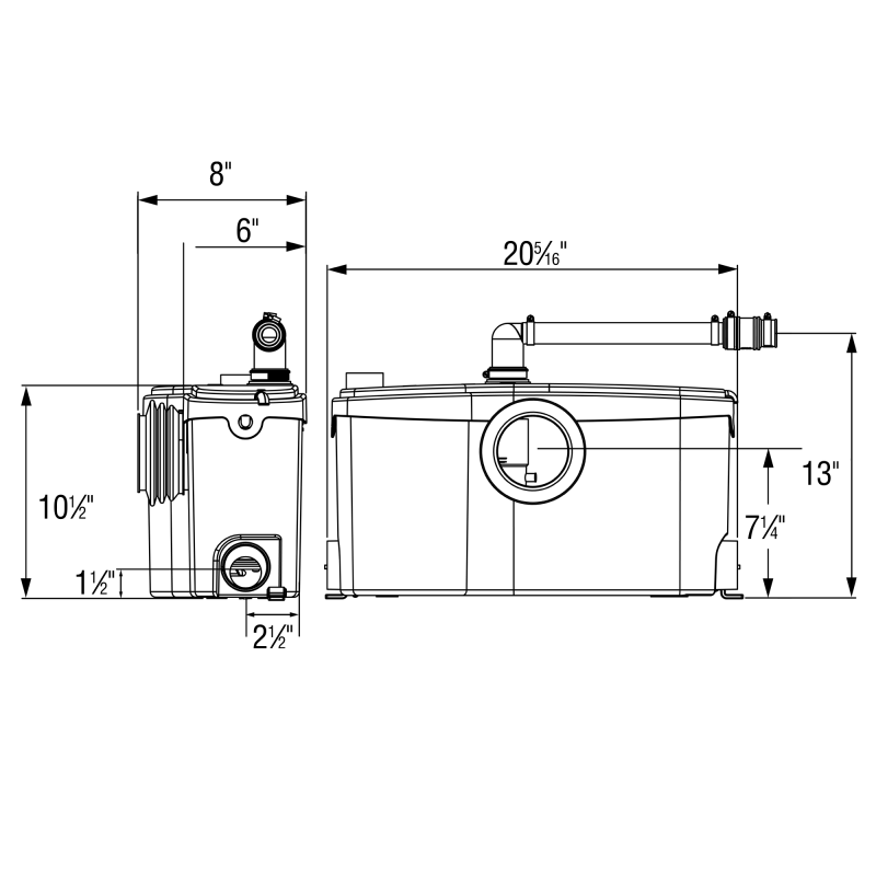 Saniflo Sanibest Pro grinder pump