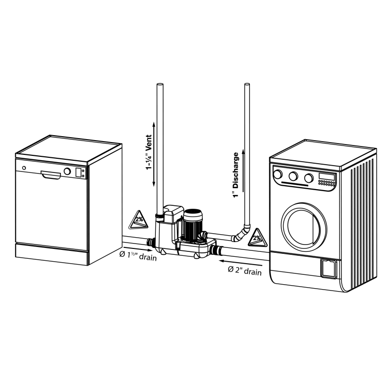 Saniflo Sanicom 1 commercial drain pump