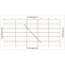 Saniflo Sanicom 1 commercial drain pump